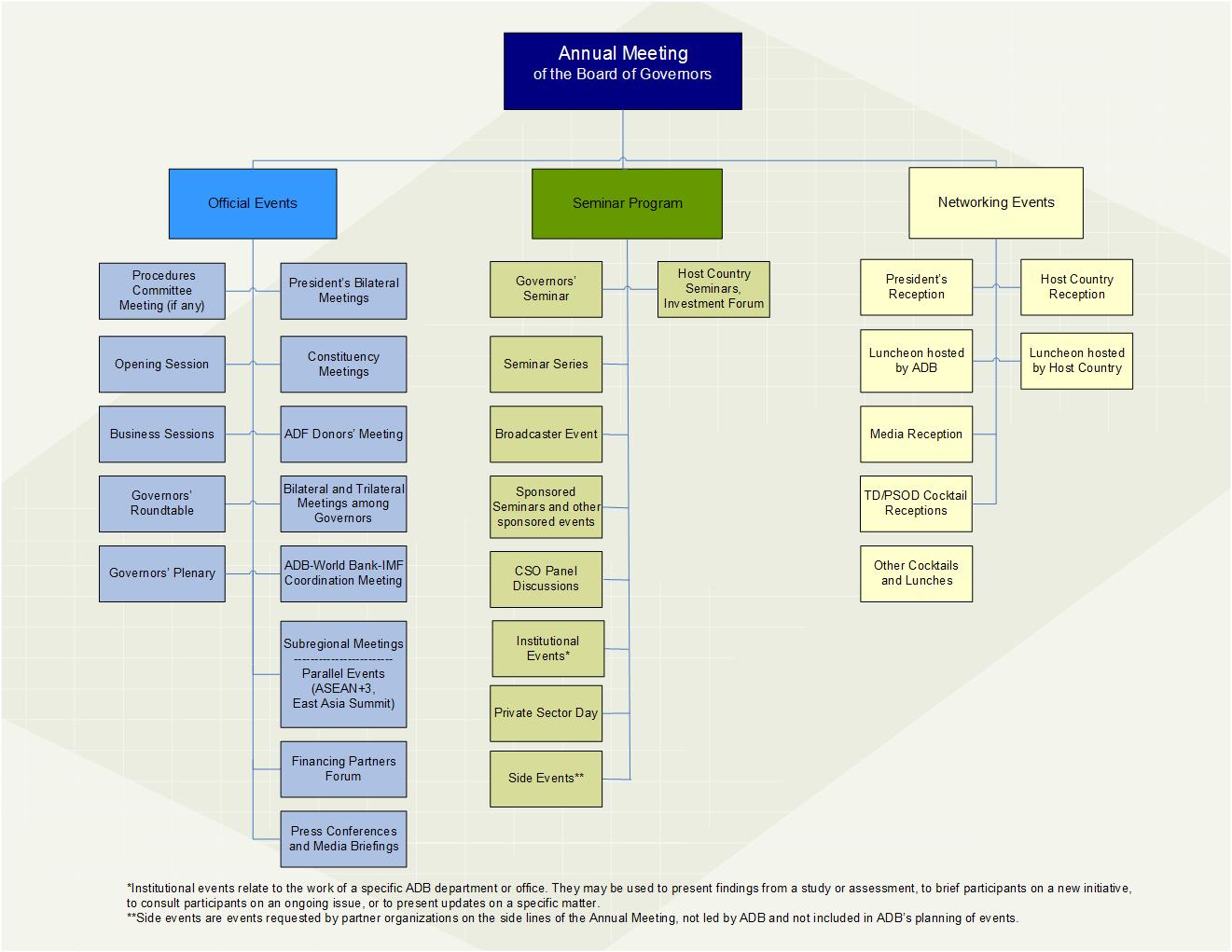 https-lnadbg6-adb-sec0084p-nsf-resource-xsp-resource-id-lnad